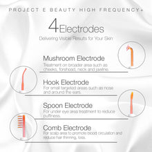Load image into Gallery viewer, D'arsonval High Frequency Wand Neon | Neon Gas Orange Red Skin Care Tightening Acne Spot Wrinkles Fine Lines Removal Remover Face Lifting Puffy Eyes Beauty Therapy Facial Treatment Portable Device