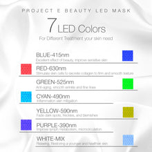 Load image into Gallery viewer, Skin Rejuvenation Photon Mask | 7 Color LED Photon Light Therapy Treatment Whitening Anti-aging Acne Spot Scar Removal Smooth Wrinkles Fine Lines Skin Tightening Facial Beauty Daily Skin Care
