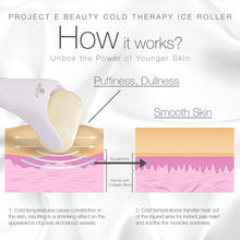 Load image into Gallery viewer, Ice Roller Cold Therapy | Face Eye Body Massage Massager Under Eye Puffiness Brightening Cooling Cool Roller Skin Tightening Care Reduce Wrinkles Dark Circles Muscle Soreness Pain Relief Redness