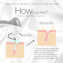 Load image into Gallery viewer, Electric Facial Cleanser Set | 360° Rotating Deep Cleansing Brush Battery Powered Portable Face Cleanser Travel Cleansing Brush Set with 3 Peeling Exfoliating Brush Heads For Men & Women Use