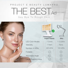 Load image into Gallery viewer, LumaPro | Pro LED Skin Care Light Therapy 7 Color Modes Facial Body Light Treatment Anti Aging Acne Spot Removal Skin Rejuvenation Toning Tightening Fine Lines Blue Red Yellow Desktop Lamp
