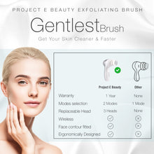 Load image into Gallery viewer, Electric Facial Cleanser Set | 360° Rotating Deep Cleansing Brush Battery Powered Portable Face Cleanser Travel Cleansing Brush Set with 3 Peeling Exfoliating Brush Heads For Men &amp; Women Use
