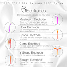 Load image into Gallery viewer, D'arsonval High Frequency Wand Neon &amp; Argon | 6 Electrodes Argon Gas Violet and Neon Gas Orange High Frequency for Acne Spot Wrinkles Fine Lines Removal Beauty Therapy Facial Treatment Portable Device
